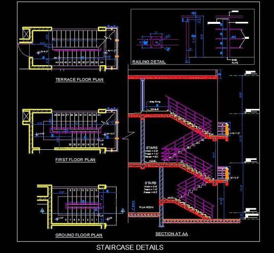 AUTO CAD